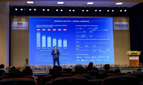 3 sáng kiến của CMC để thúc đẩy phát triển bền vững vùng Đông Nam Bộ