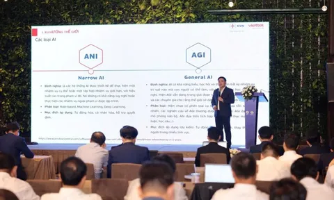 Từ Excel sang AI: Viettel Solutions giúp ngành điện giảm sai số, tăng hiệu quả vận hành