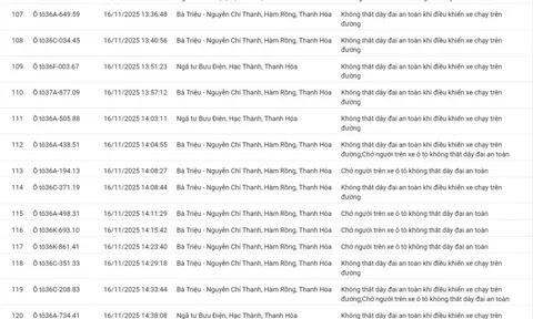 152 chủ xe có biển số sau nhanh chóng nộp phạt nguội theo Nghị định 168