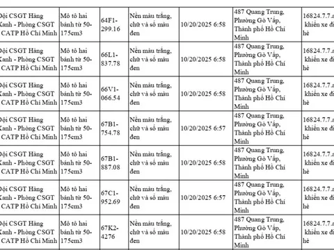 144 chủ xe đi trên vỉa hè có biển số sau nhanh chóng nộp phạt nguội theo Nghị định 168