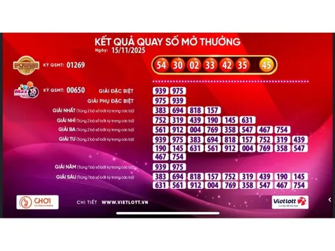 Vietlott có vé trúng giải Jackpot 2