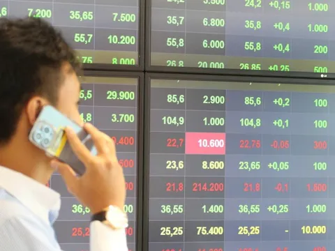 VN-Index vượt 1.700 điểm